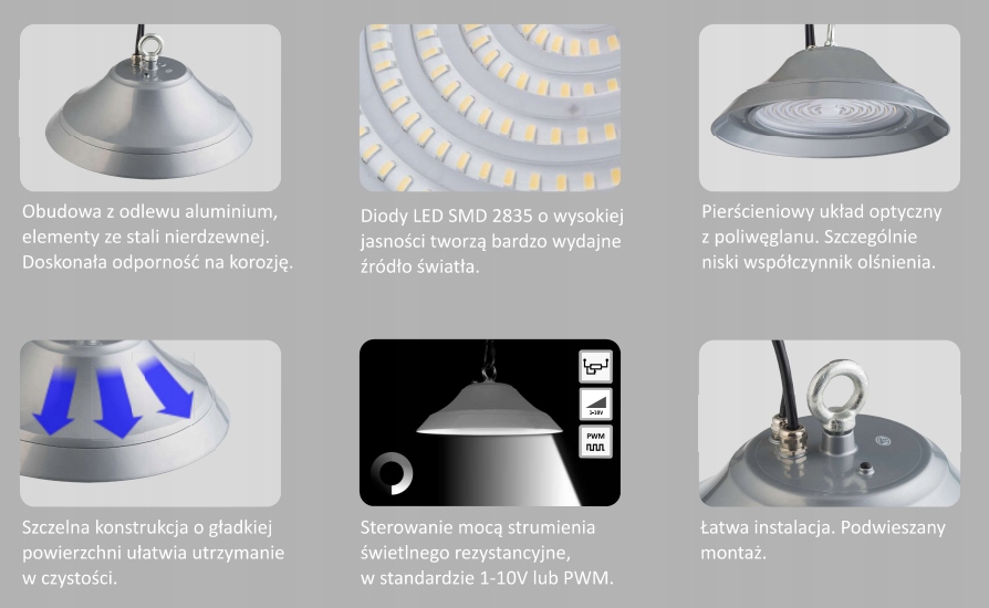 lampa przemysłowa LED 80W hale, magazyny spożywcze Marka inny