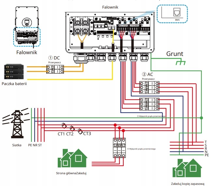 INWERTER HYBRYDOWY 12000 W DEYE SUN-12K-SG04LP3-EU FALOWNIK 12kW Stan opakowania oryginalne