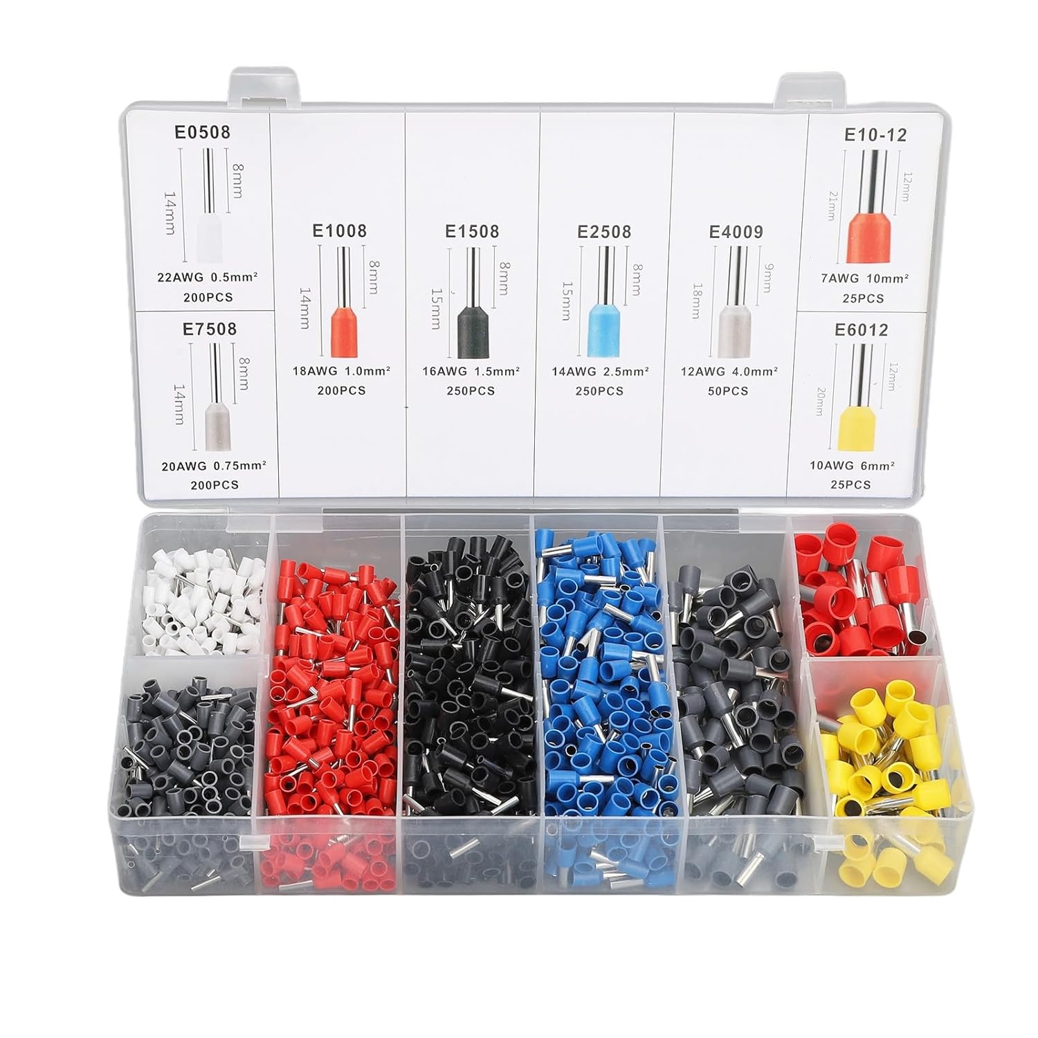 Zaciskarka NETBUY PRASKA ZACISKARKA Minimalny przekrój przewodu 0.25 mm²