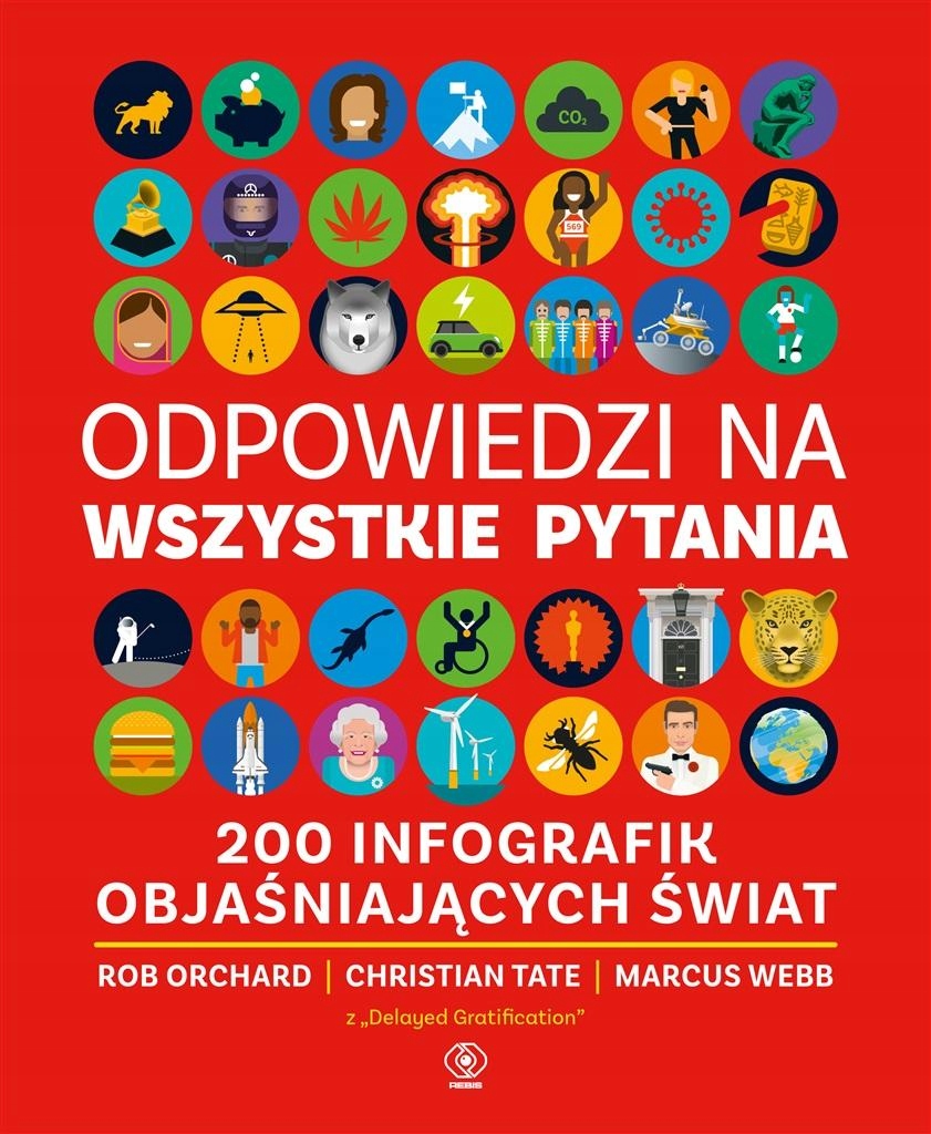 

Odpowiedzi na wszystkie pytania. 200
