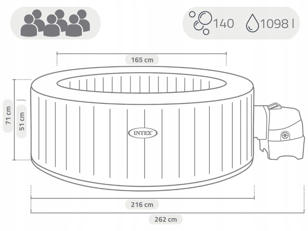 Dmuchane Spa Hydromasaż PureSpa Intex 28428 6 osób MODEL 2024 Stan opakowania oryginalne