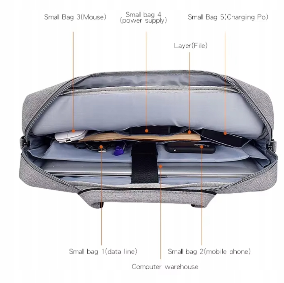 TORBA NA RAMIĘ DO MACBOOK HP LENOVO ASUS 14' 15' POKROWIEC ETUI CASE A4 Stan opakowania oryginalne