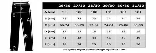 Tommy Hilfiger Dámské Džínové Kalhoty Classic Straight Jeans vel. 28/30