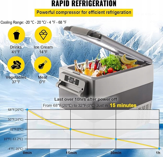 LODÓWKA SAMOCHODOWA TURYSTYCZNA KEMPINGOWA VEVOR 55L 220V 60W Marka Vevor