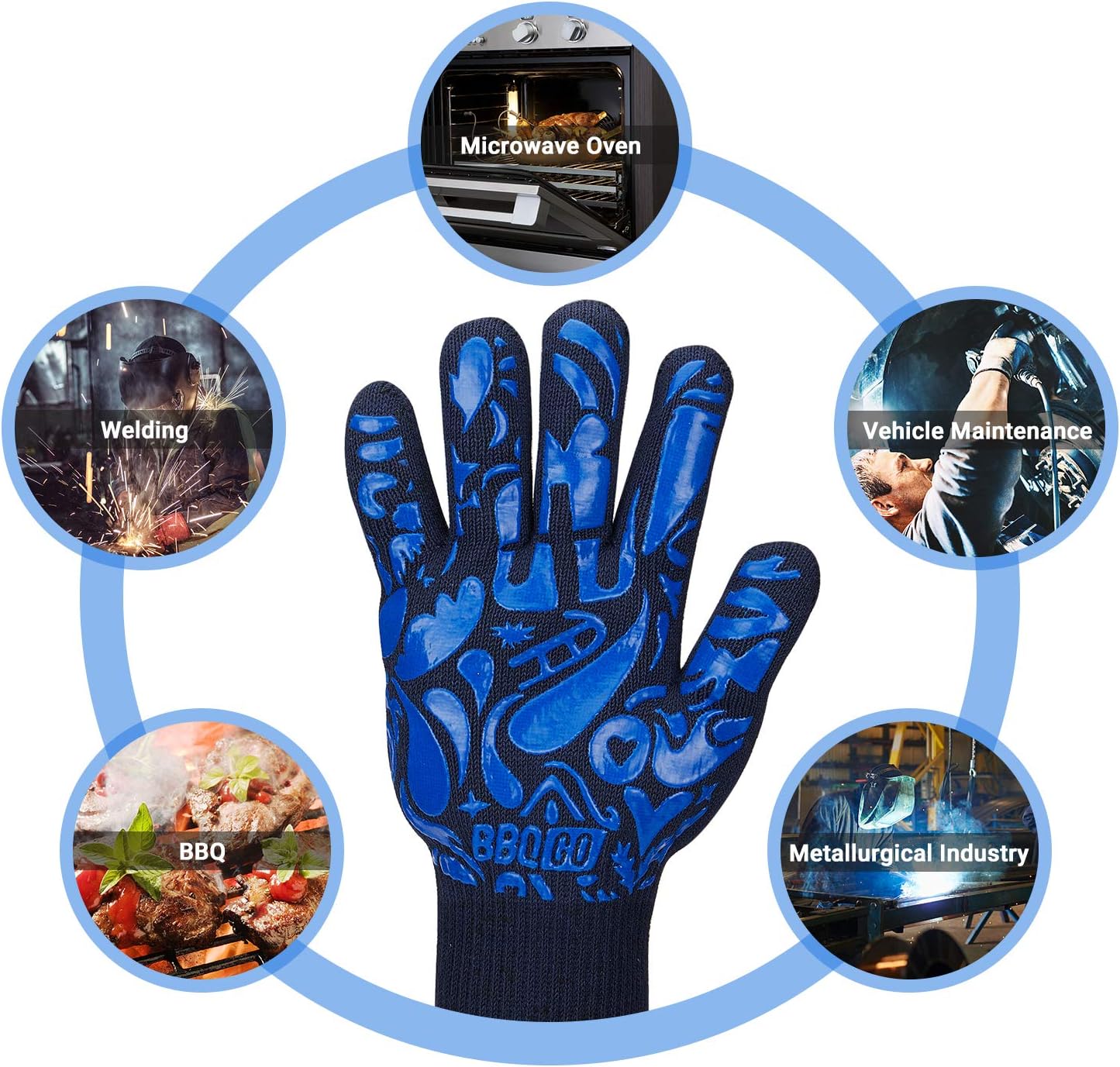 Rękawice ognioodporne: Grill 800°C Liczba par w opakowaniu 1