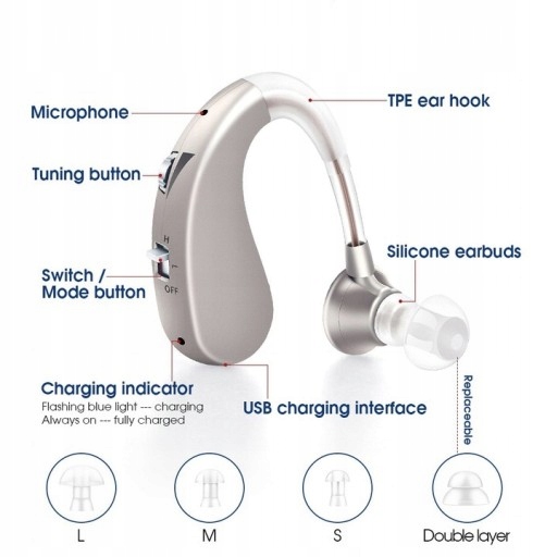 Profesjonalny Aparat Słuchowy Akumulator 4Lata Producent inny