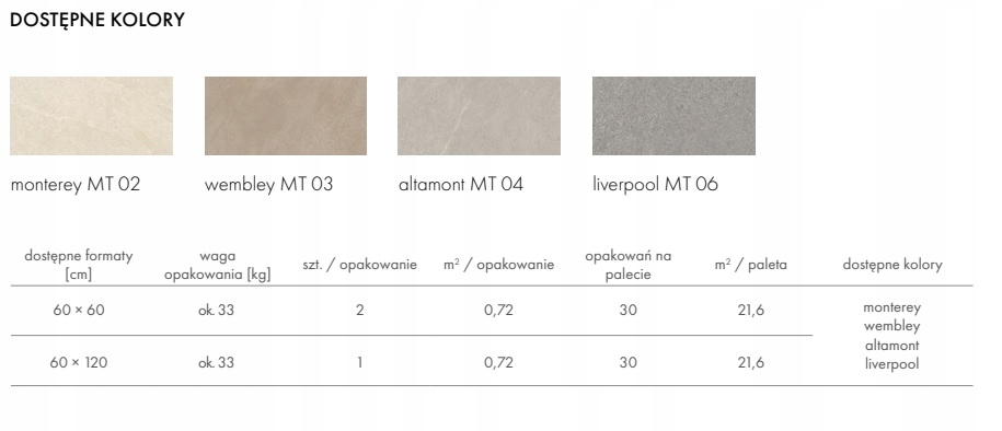 Gres ceramiczny Libet Motley 60 x 60 x 2 cm Zastosowanie na zewnątrz wewnątrz