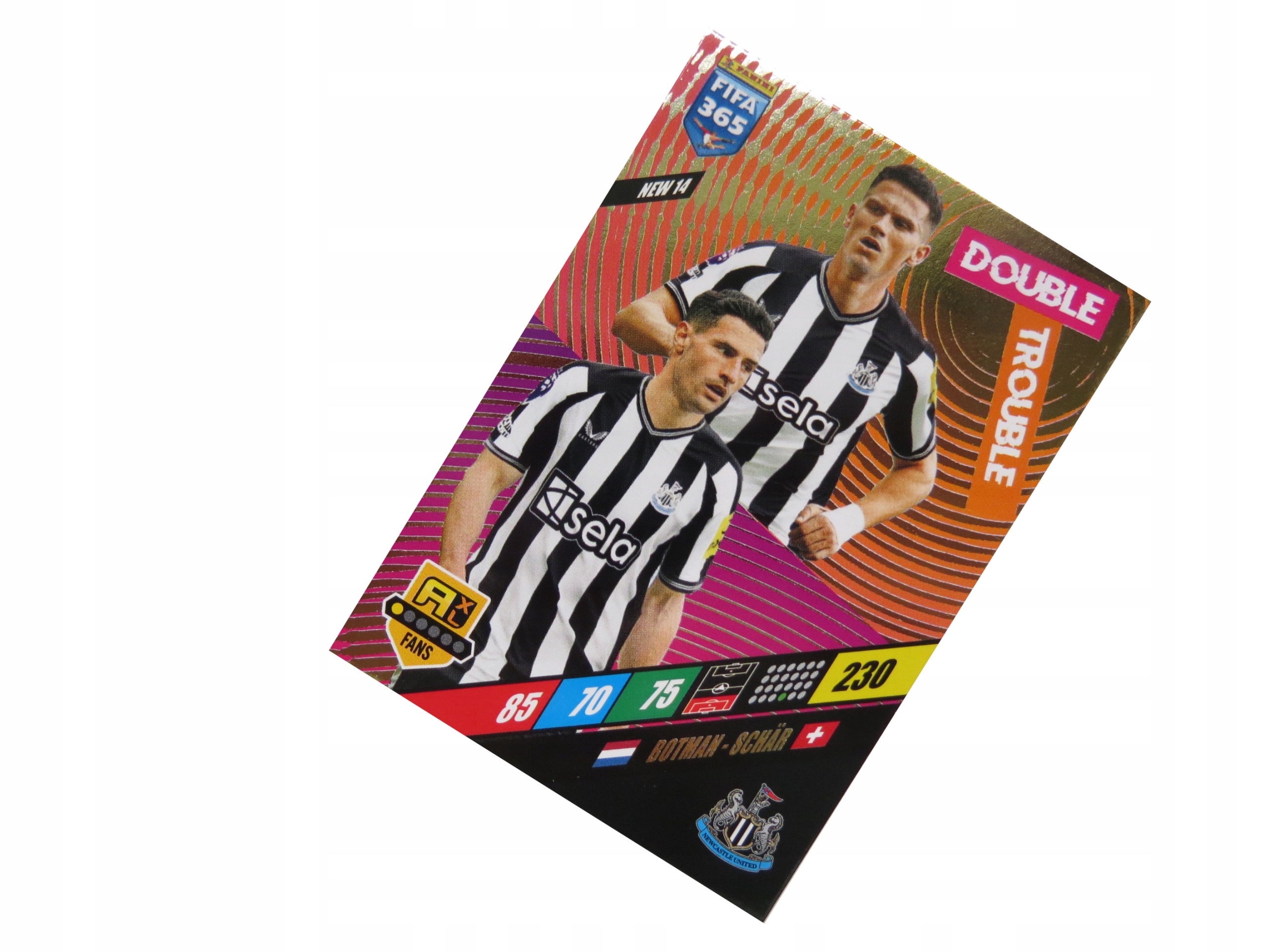Panini Fifa 365 2024 Karty Piłkarskie Double Trouble Botman Schar New 14