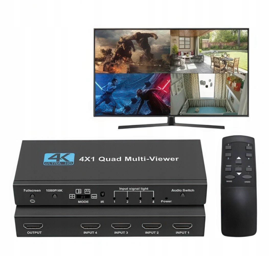 Hdmi přepínač Multiviewer 4x1 univerzální řešení pro více zdrojů