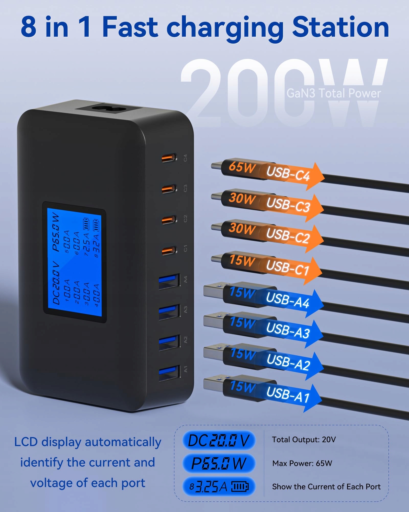 USB C 200W ŁADOWARKA 8-Portowa Stacja Ładowania LCD PD 65W MacBook — miniatura 2
