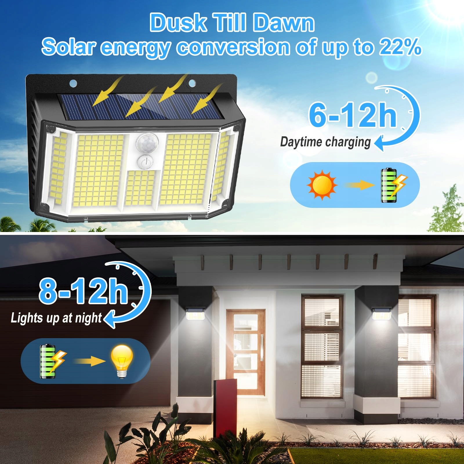 Lampy Solarne Zewnętrzne Z Czujnikiem Ruchu IP65 268 LED 2 Szt FRATINK — miniatura 5