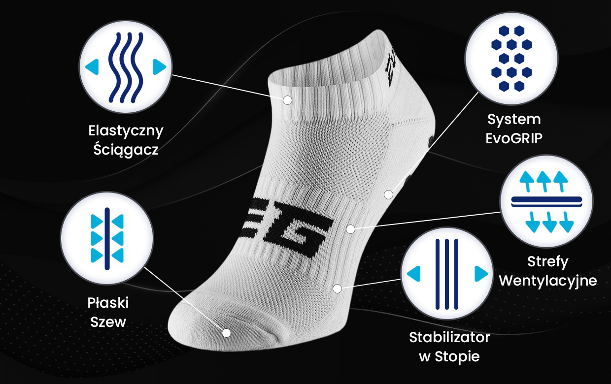 STOPKI KRÓTKIE SKARPETKI PIŁKARSKIE TRENINGOWE ANTYPOŚLIZGOWE EvoGRIP 36-40 Kolekcja EvoGRIP