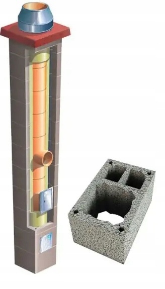 Keramický systémový komín Brata Universal SW2 fi 160 8 m 36x55 cm zateplený