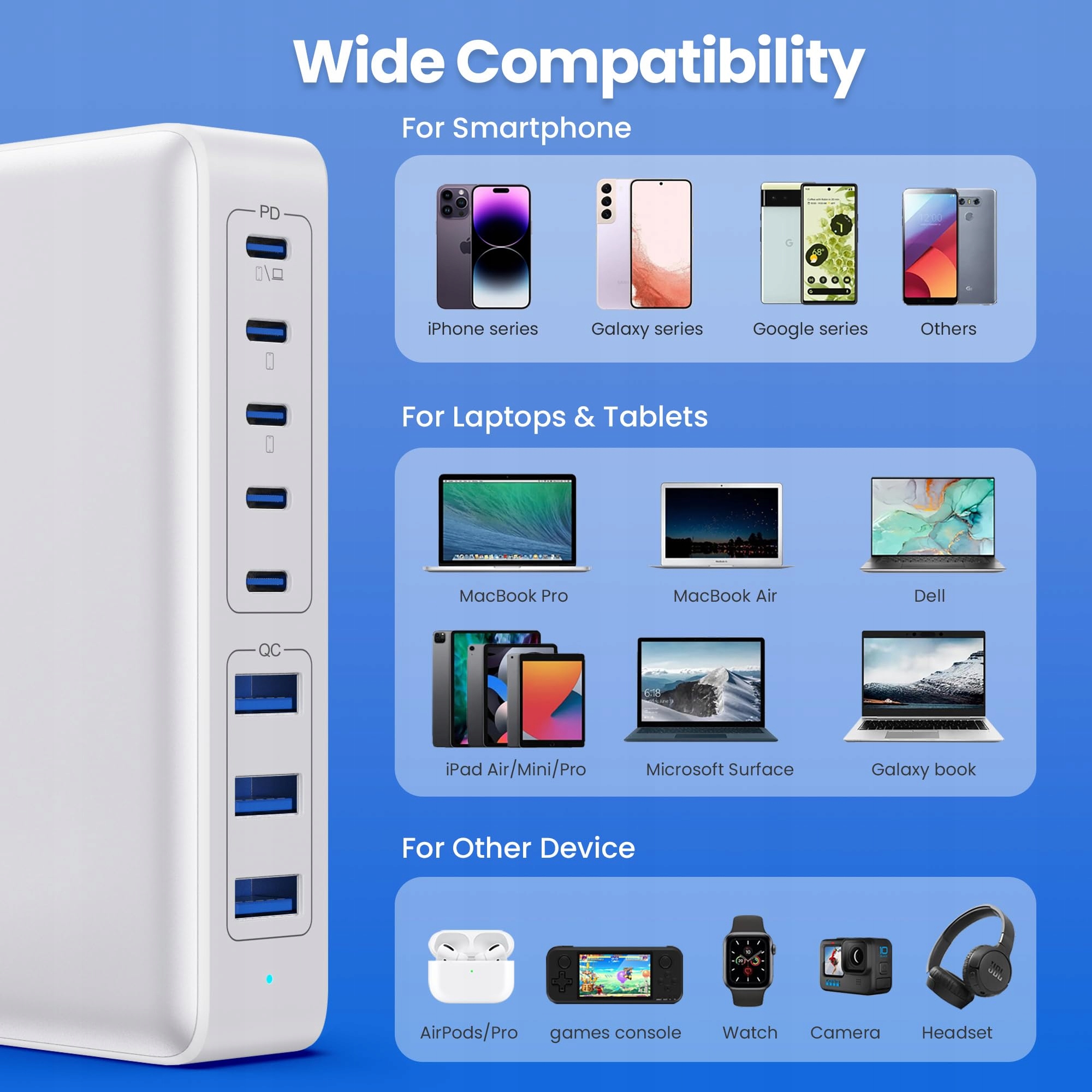 QODJN Ładowarka USB C 300W 8 Portów Szybkie Ładowanie Laptop MacBook iPhone — miniatura 5