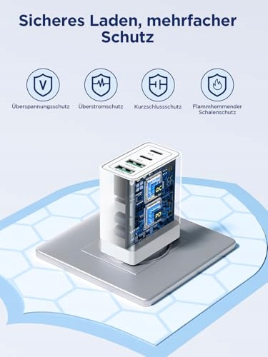 AIONEUS Ładowarka USB C 4 Porty Szybkie Ładowanie 40W Dla iPhone Android — miniatura 4