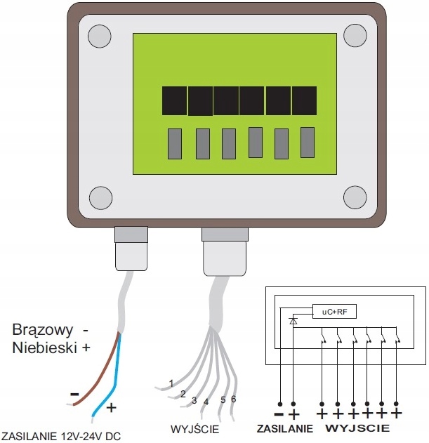 STEROWANIE RADIOWE SZESC KANALOW PILOT RADIO Machine type Crane jack Generator unit Excavator Backhoe loader Crusher Loader Grader Paver Bulldozer Roller Hauler Thickener Other