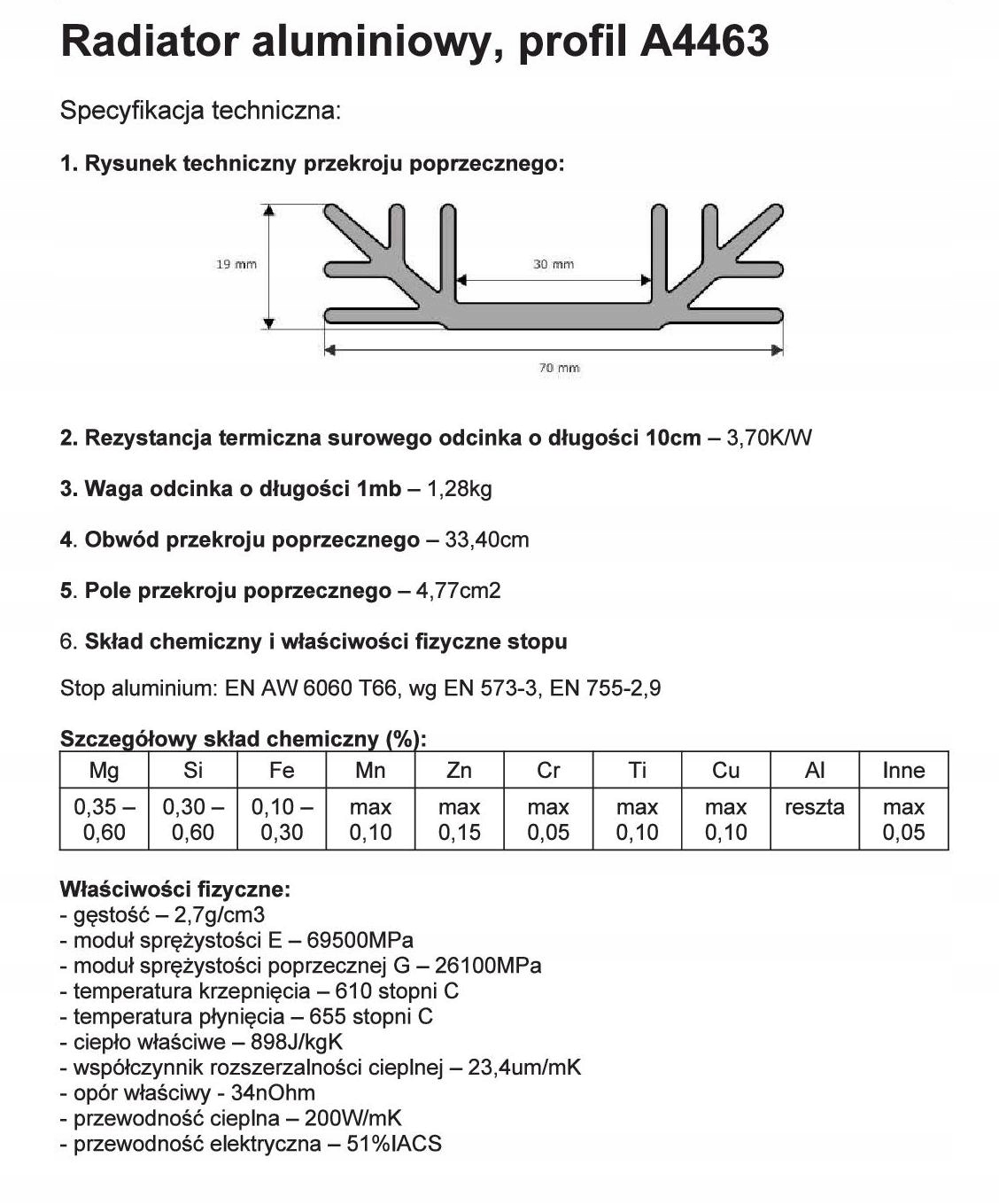 Radiator A4463/20cm K/W Producent Inna