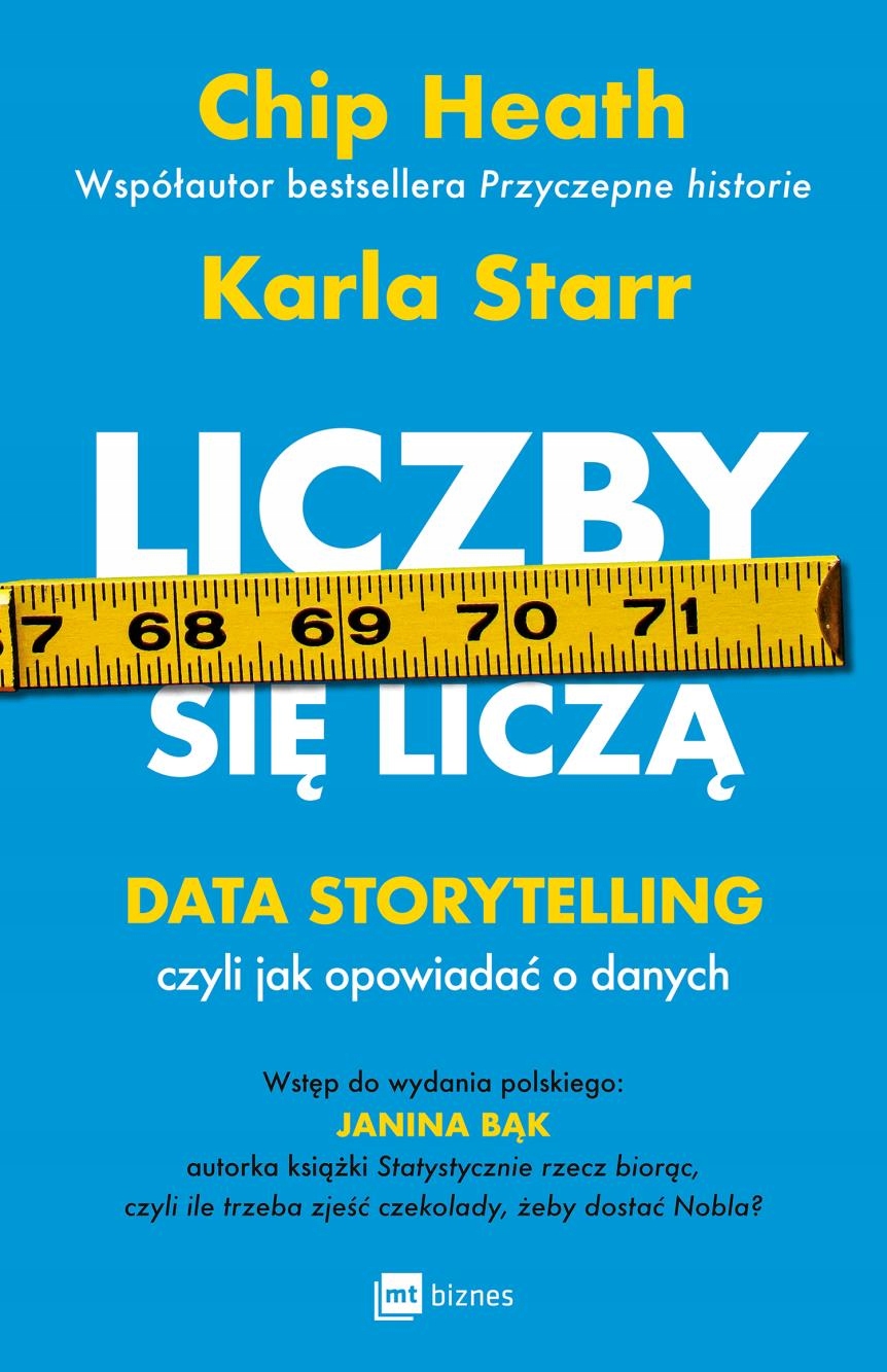

Liczby Się Liczą. Data Storytelling, Czyli Jak O..