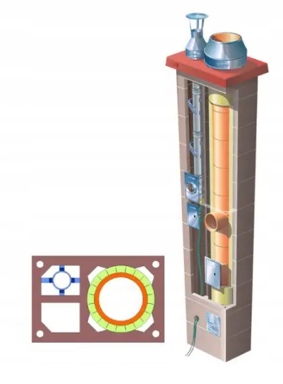 Systémový komín Brata Duo Ferro Turbo T Universal fi 80 180 15 m 36x55 cm