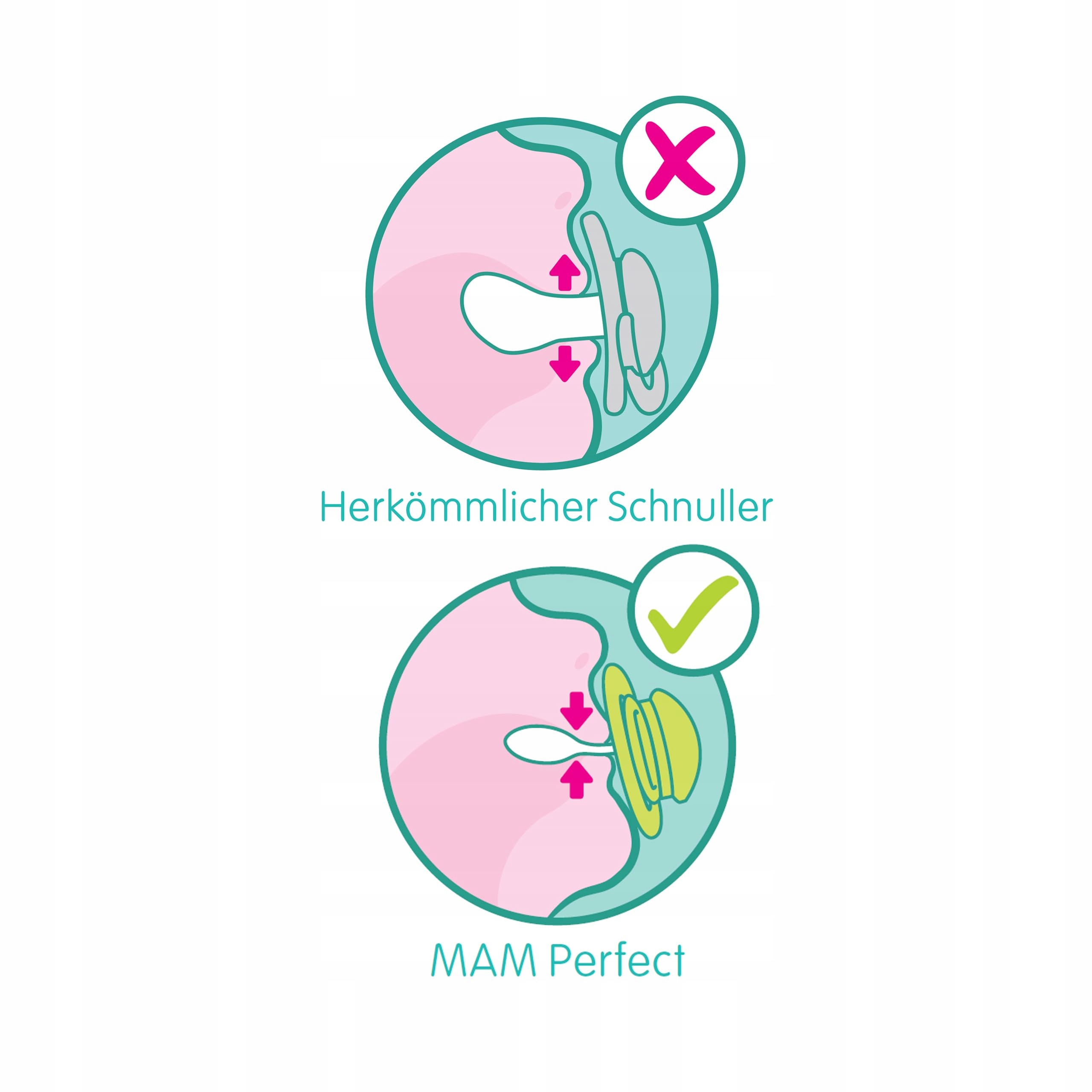 Smoczek MAM silikon 6 m Marka MAM