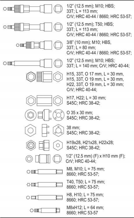 KLUCZE DO ALTERNATORA ZE SPRZEGLEM ZESTAW 22 EL Mark Yato