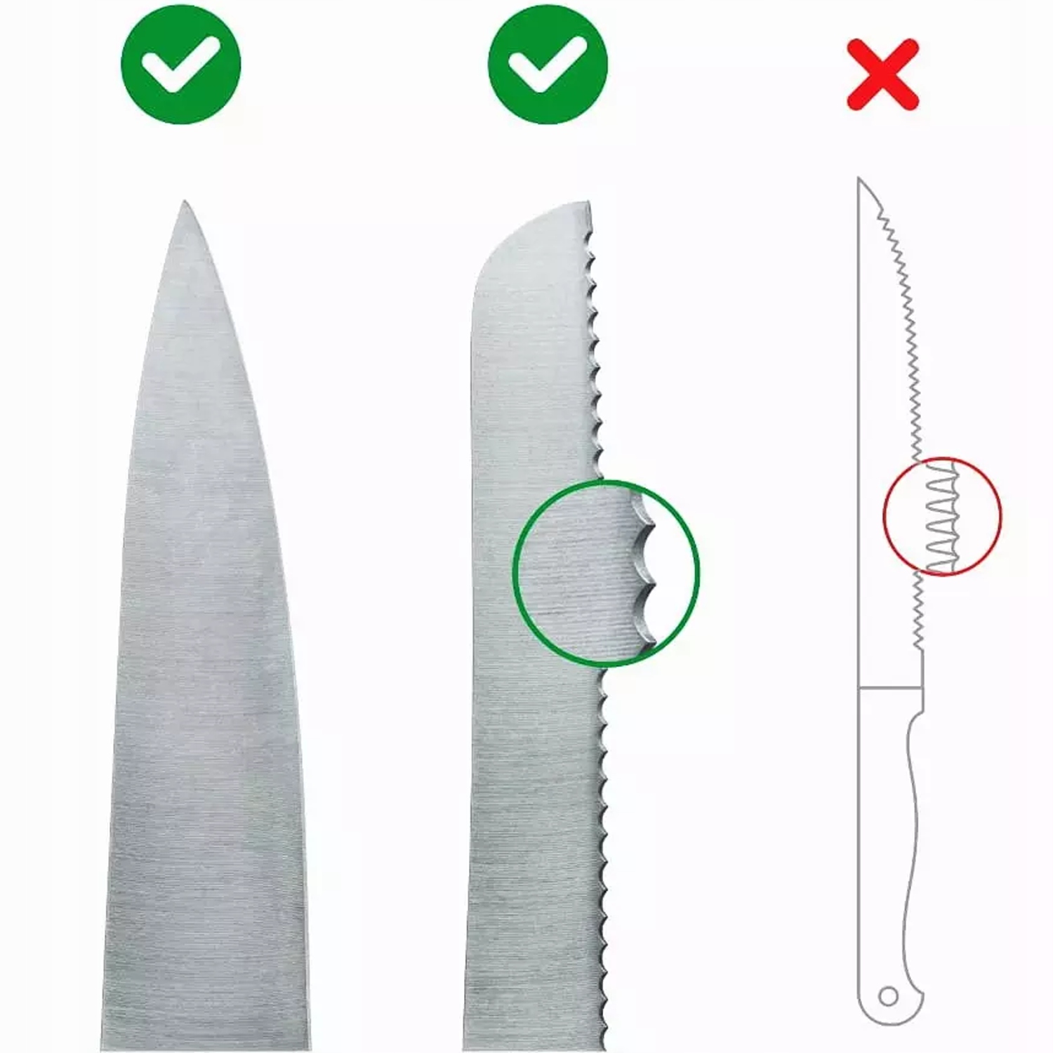 ANYSHARP OSTRZAŁKA NOŻY CLASSIC ORYGINALNA MARBLE Rodzaj ręczne