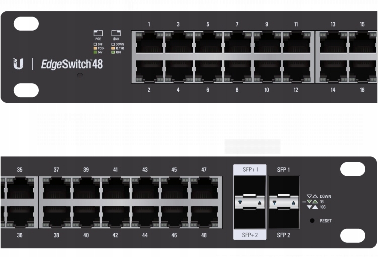 Ubiquiti EdgeSwitch 48xGb 2xSFP 2xSFP+ PoE+ ES-48-500W ES-48-500W
