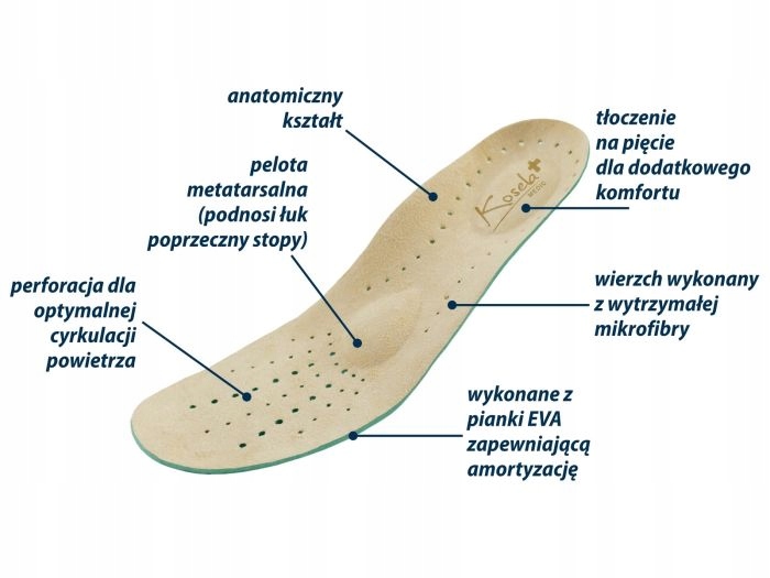 KOSELA MEDIC BUTY NA HALUKSY-MEGA TĘGOŚĆ-CZ.-9232-R.37 Marka inna