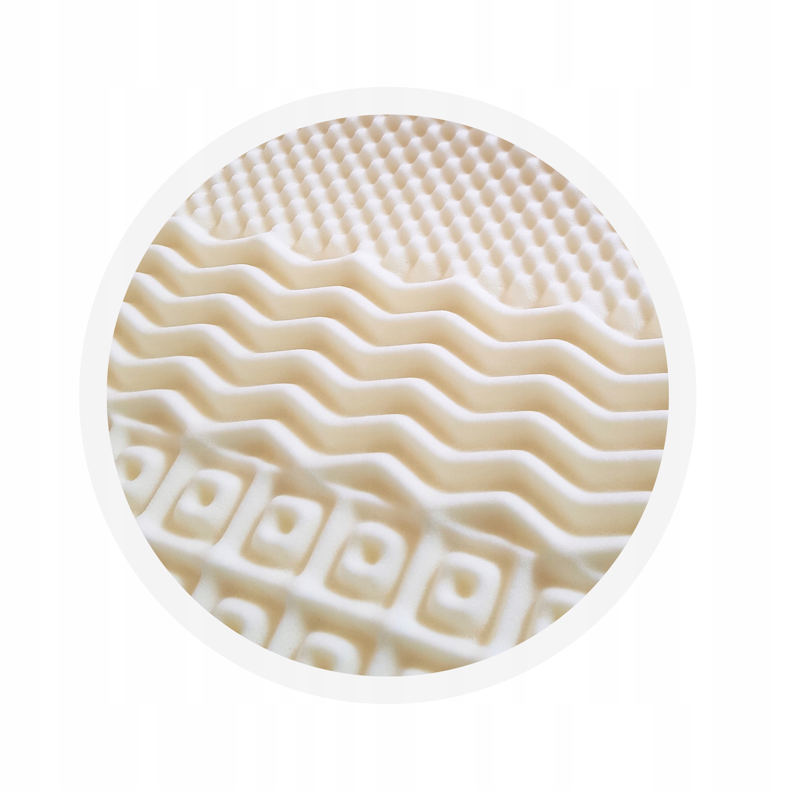 TOPPER 160x200 Mollet Visco Memory 7 strefowy Solidny Materiał GUMY EAN (GTIN) 5906630865239