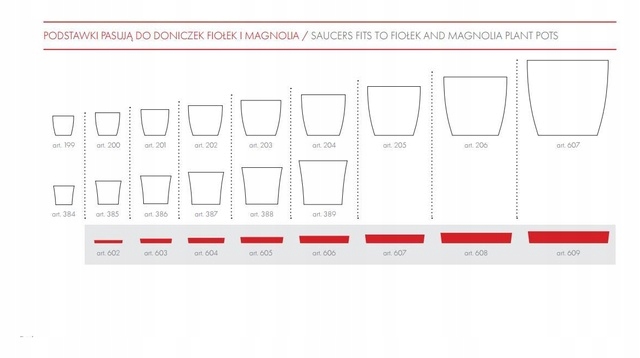 Podstawka fi 145mm h 21mm biała perła Lamela Długość 14.5 cm