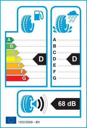 2x Opony ZIMOWE 14 cali 175/70/R14 Grenlander 2024 CICHE PRZÓD TYŁ Nowe Rok produkcji 2024