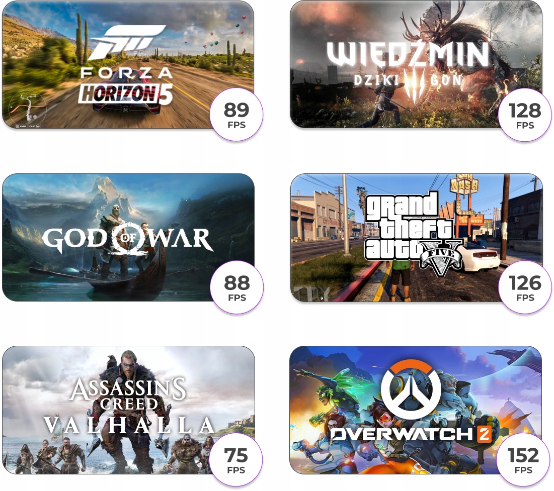 KOMPUTER GAMINGOWY MASTER X9 RYZEN 9 12x4,3Ghz|RX 7600|32GB|1TB|WiFi|WIN11 Model MASTER X9