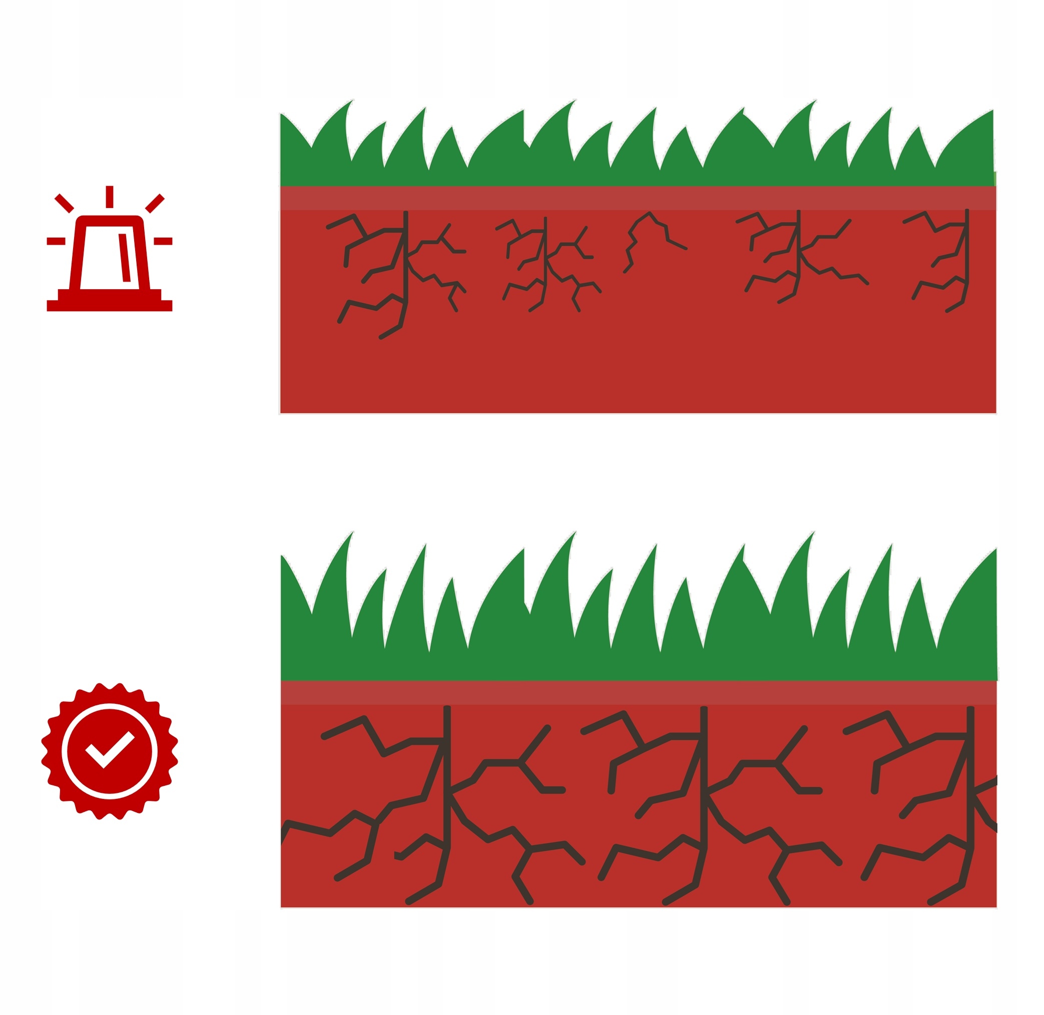 Mocny Aerator Wertykulator Elektryczny Kosz 30L 3w1 1500W 32cm Areator Rodzaj aerator wertykulator
