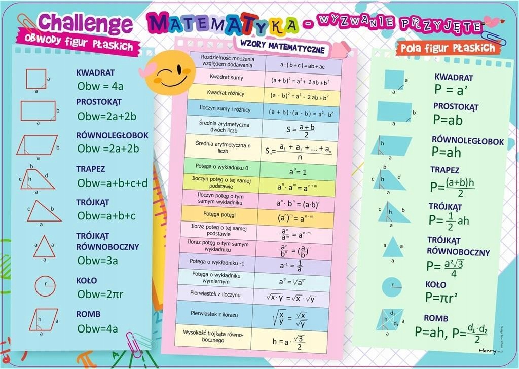 

Podkładka Na Biurko Matematyka, Henry