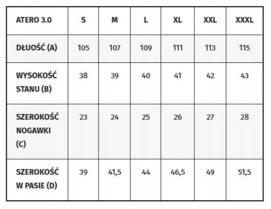 Męskie spodnie ATERO 3.0 BLACK MAGNUM Marka Magnum
