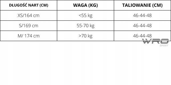 Narty biegowe FISCHER Inspire EF + Control Step M/174 cm Rodzaj wiązań inne