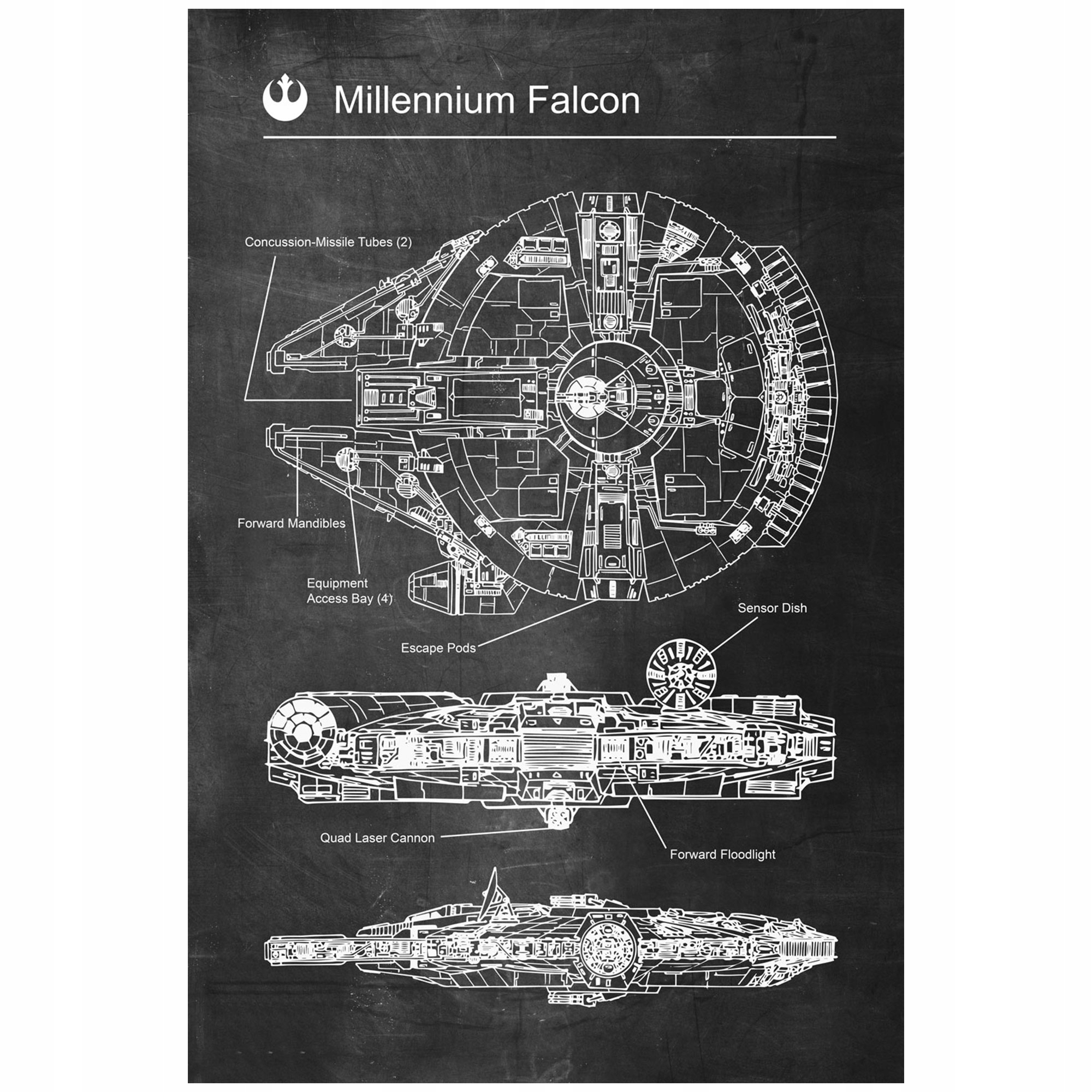 

Plakat Star Wars Sokół Millennium Falcon A1+