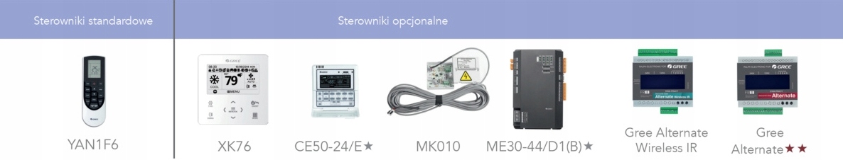 Klimatyzator GREE Lomo Luxury 3.5kW R32 A++ Wi-FI Moc jednostki zewnętrznej 3500 W