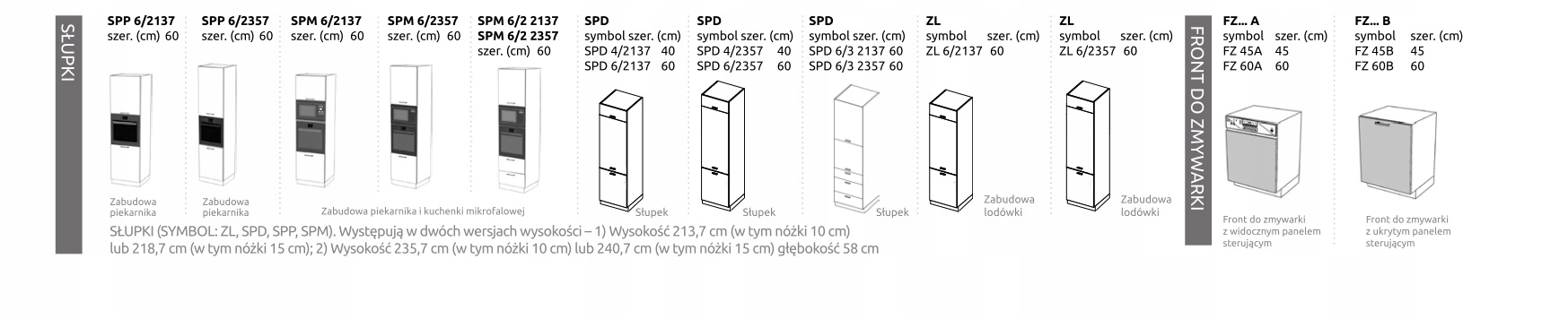 KUCHNIA LAKIEROWANA BIAŁY MAT Z WYSPĄ Materiał płyta MDF