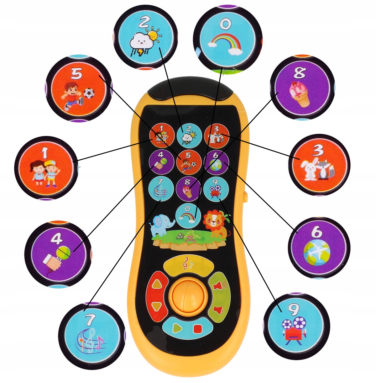 INTERAKTYWNY PILOT TV Z MUZYKĄ MUZYCZNY DLA DZIECI ZABAWKA EDUKACYJNA LED Bohater brak
