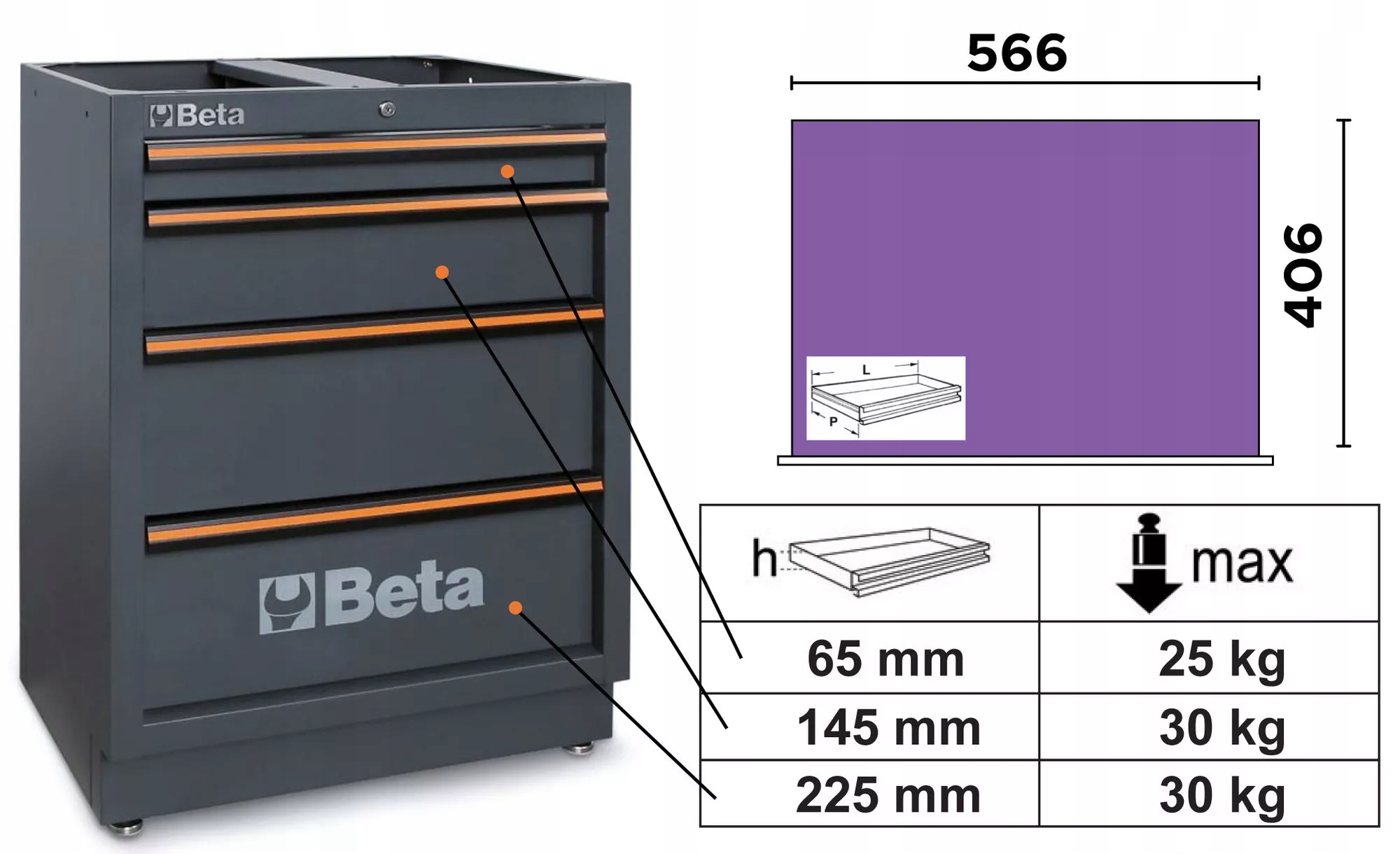 Moduł stały z 5 szufladami system C45PRO Beta 4500/C45PRO/M5 Kod producenta C45PRO/M5