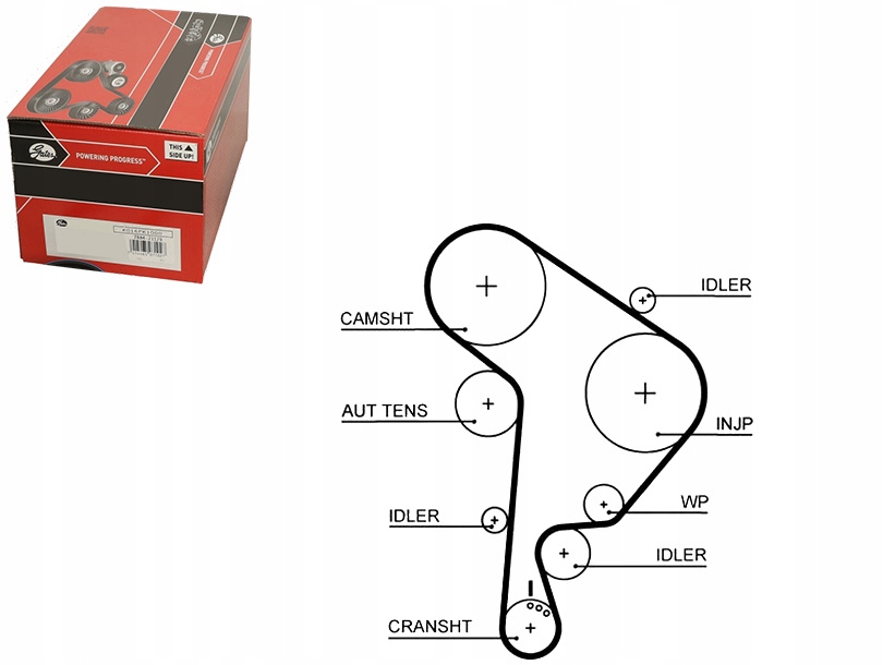 Rozvodový Řemen Audi A3 Seat Cordoba Cordoba Vario Sada pro řidiče #35