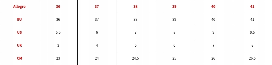 BUTY ADIDAS DAMSKIE RACER TR21 GX3493 SZARE Kolor szary