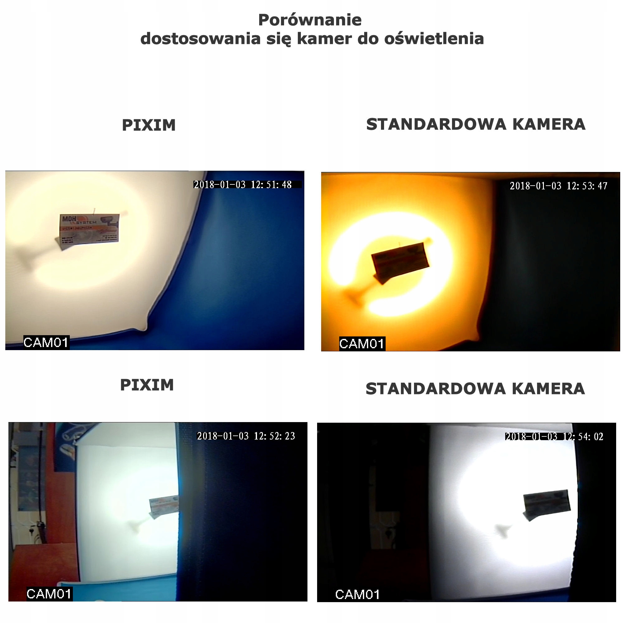 KAMERA CCTV ANALOGOWA 690 TVL 0.1 LUX CCD PIXIM Marka Inna