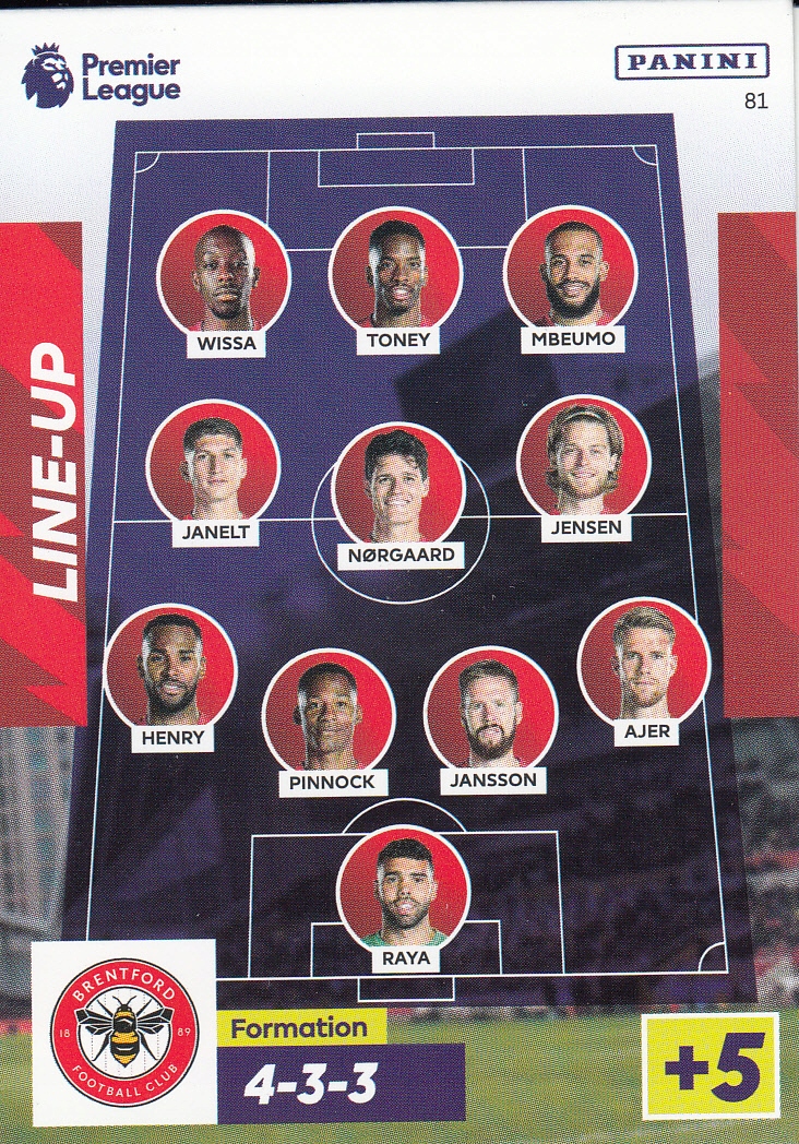Premier League 2023 Line-Up Brentford 81