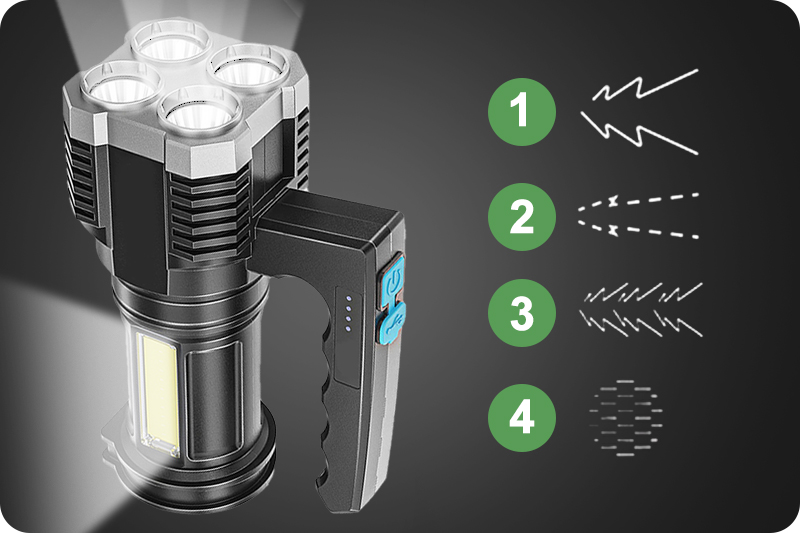 LEKKA MOCNA LATARKA LED Z RĄCZKĄ WODOODPORNA WOJSKOWA KABEL USB LED 4 TRYBY Model TorchHeavy