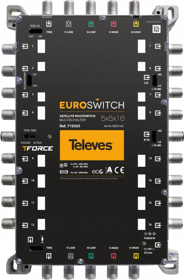 Multipřepínač Europřepínače Televes 5X5X16 Ref. 719505