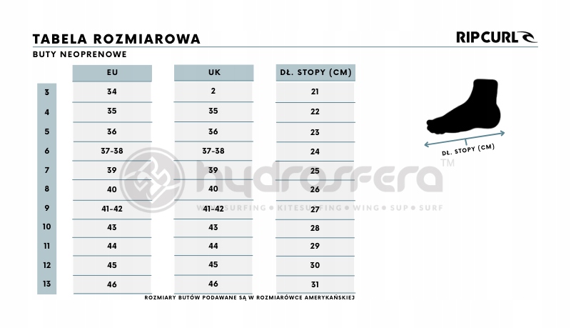 Buty Rip Curl 2023 Ebomb 3 ST Bk - 46 Model Ebomb