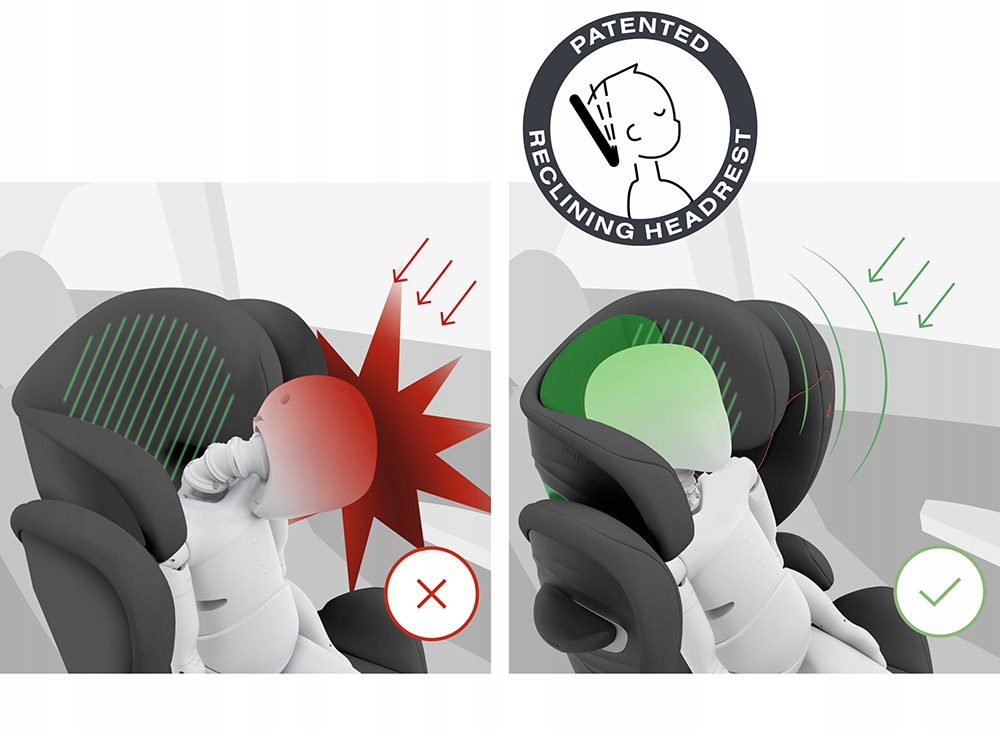 Fotelik Cybex Solution G Plus i-Fix 100-150cm ADAC Beach Blue Model SOLUTION G i-FIX PLUS