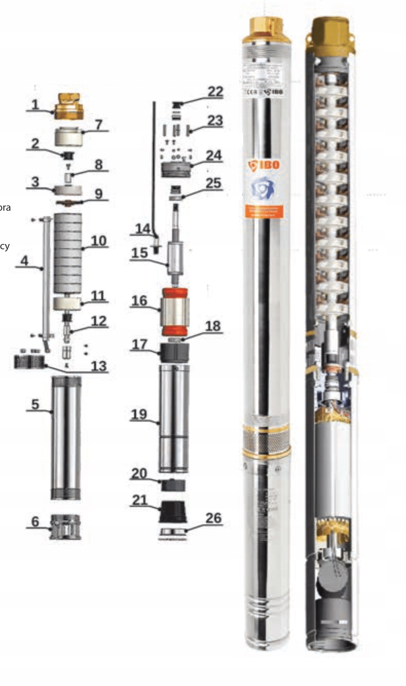 IBO 4 sdm 2-12 pompa głębinowa + 20 m kabla, 230V Producent IBO Dambat